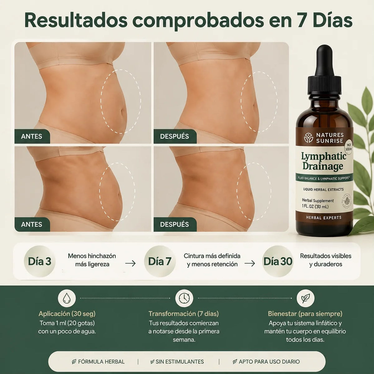 Gotas de drenaje Linfático 30 ML - Desinflama y Desintoxica tu cuerpo