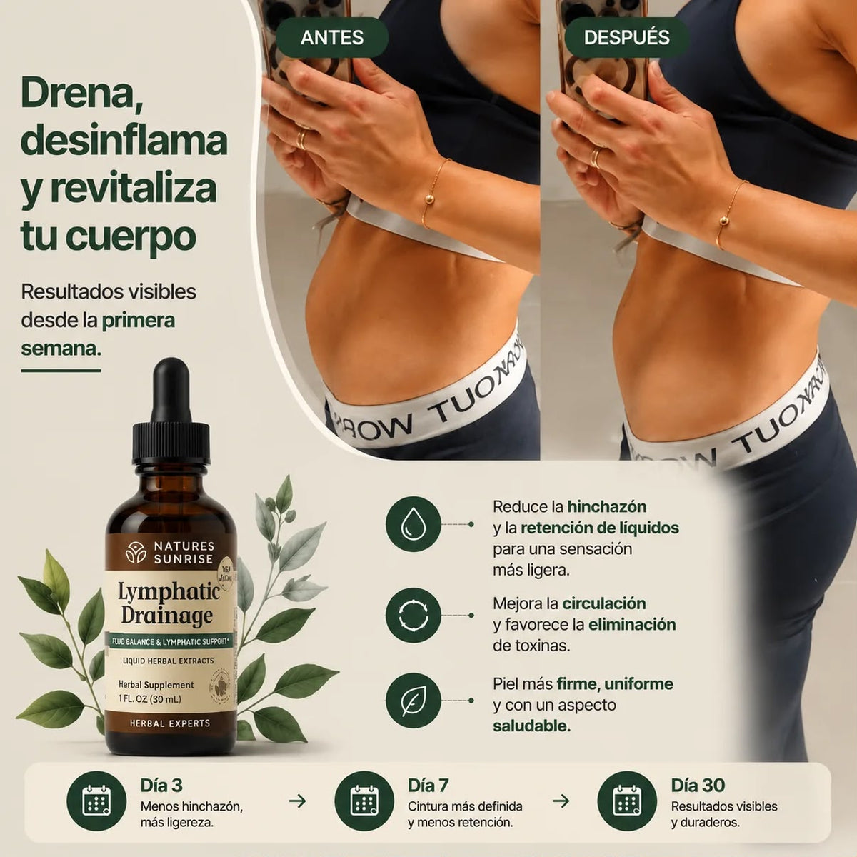 Gotas de drenaje Linfático 30 ML - Desinflama y Desintoxica tu cuerpo