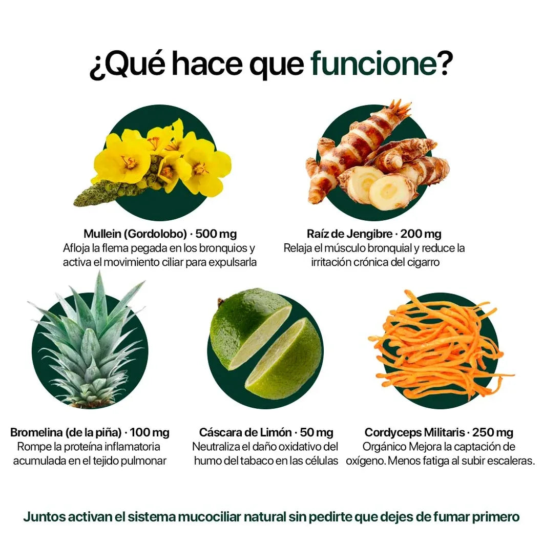 Aire Claro | Activador Mucociliar™ en gotas para fumadores y exfumadores